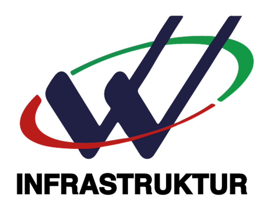 Waqskita_Infrastruktur